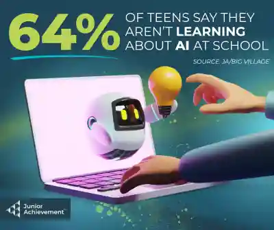 a graphic describing 64% of teens say they aren't learning about ai at school
